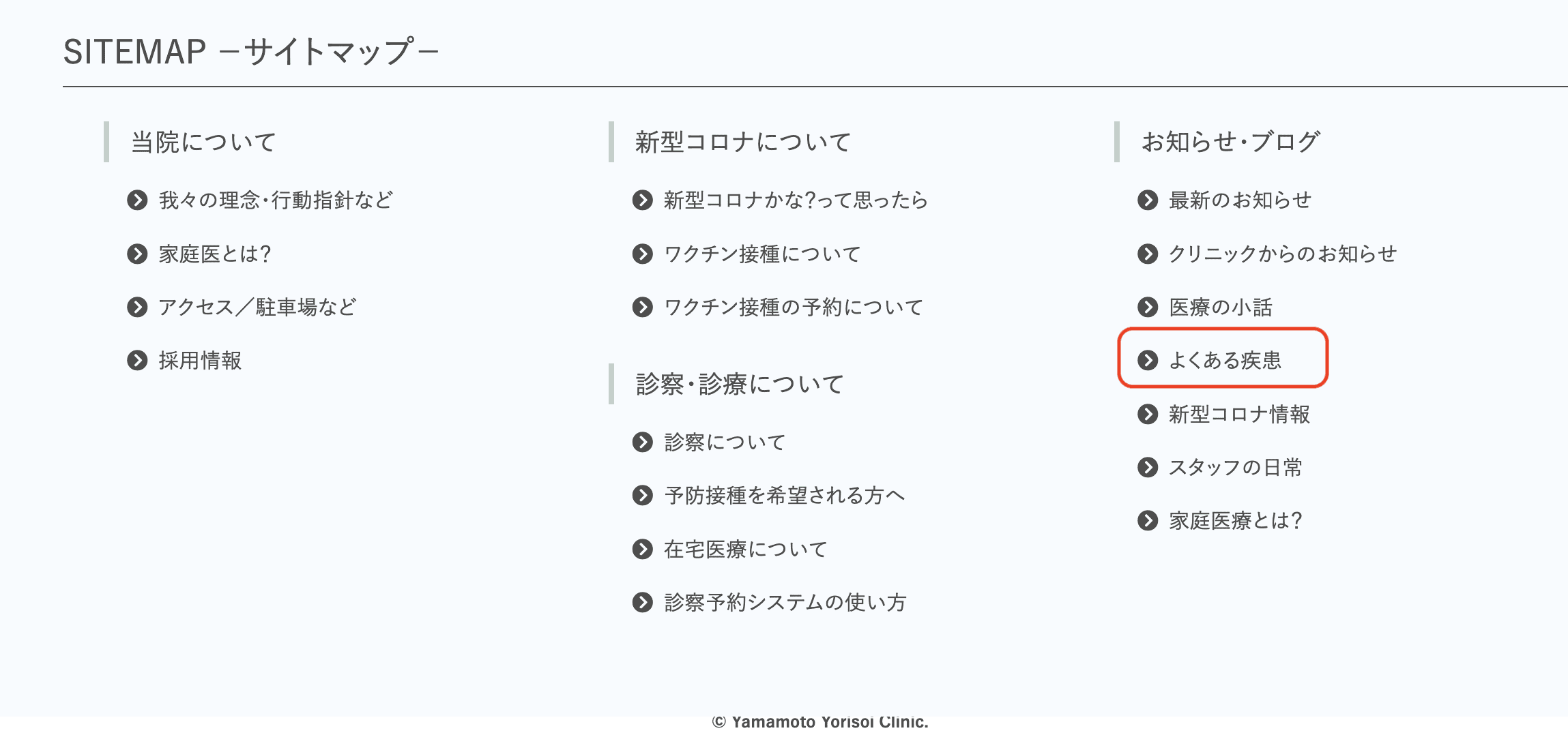 サイトマップ